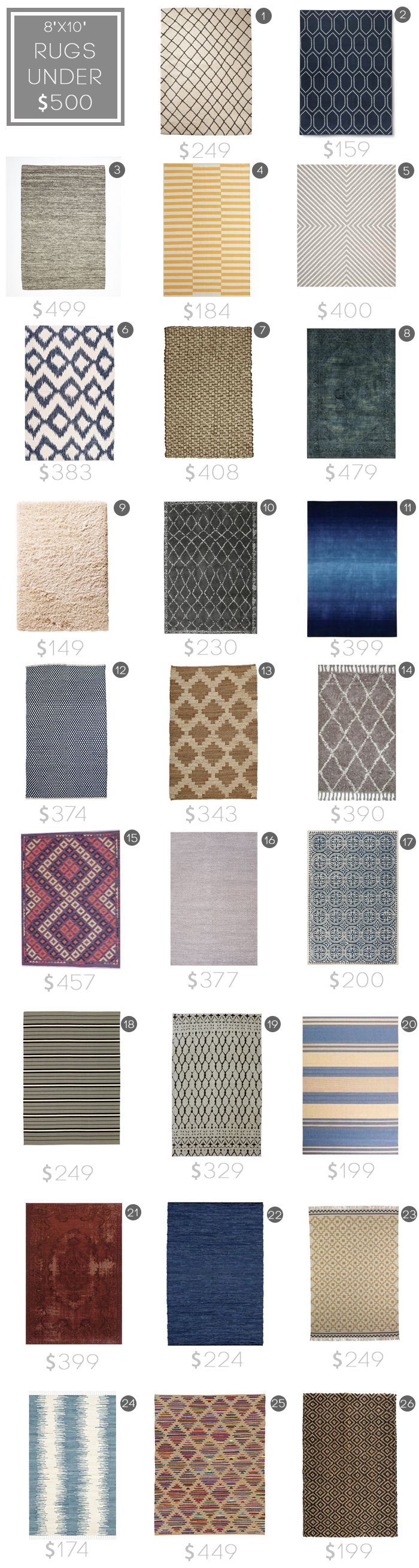 Best-Rugs-under-500_budget-rug_modern_midcentury_affordable_roundup_emily-henderson3